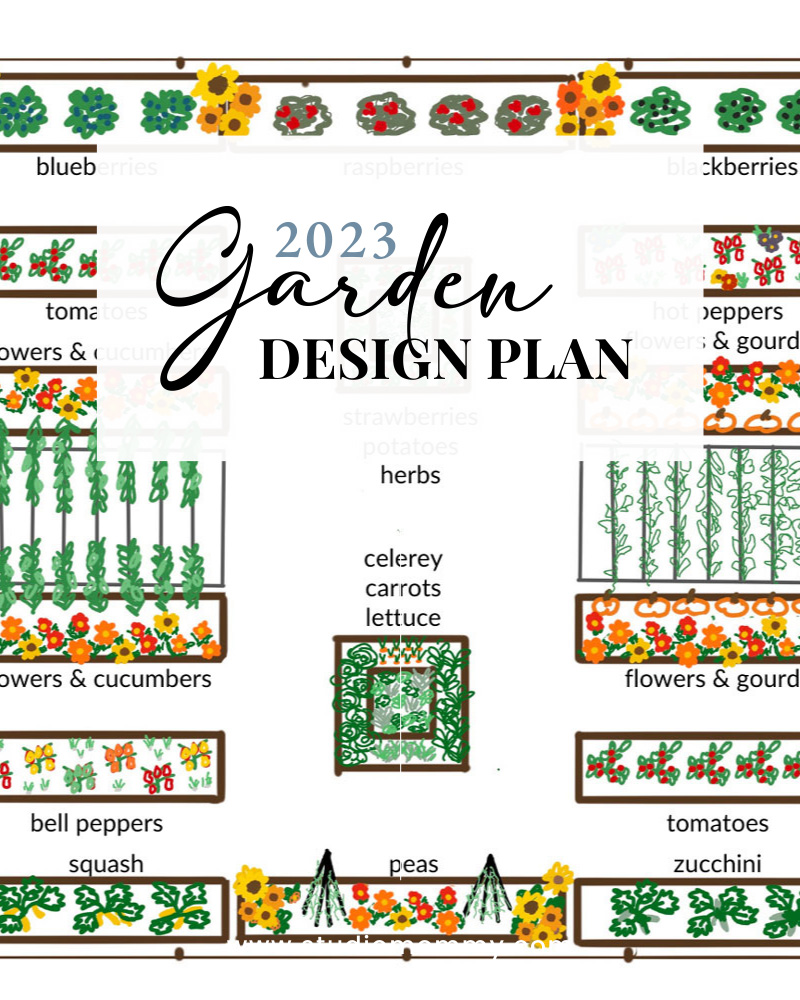 vegetable garden design plan 2023